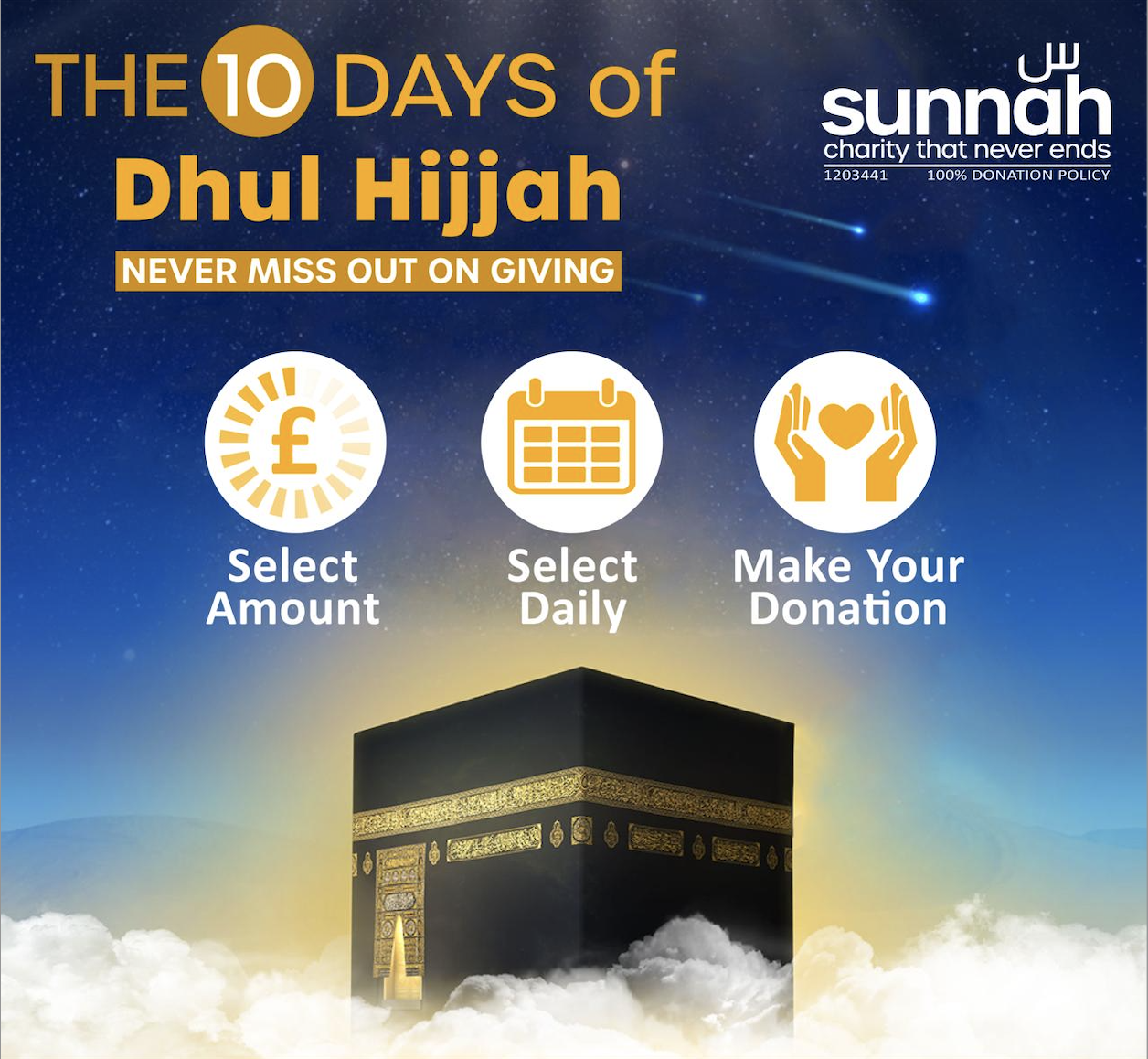 10 Days of Dhul Hijjah